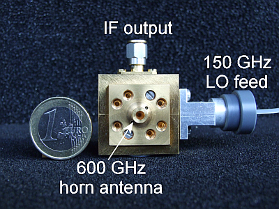 Zur Seite: Microwave Circuits & Systems