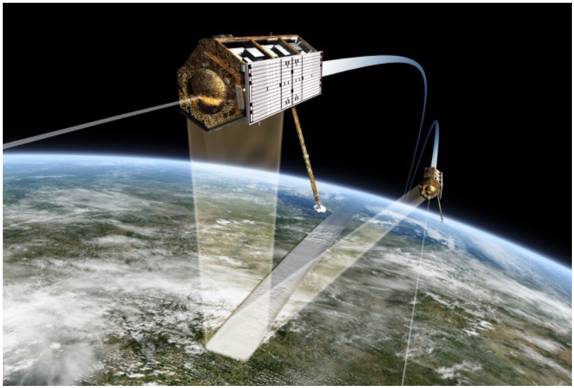 Zur Seite: Radar Remote Sensing