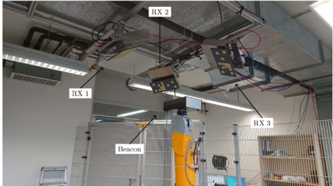 Zum Artikel "Themenbereich: Holographische Indoorlokalisierung"