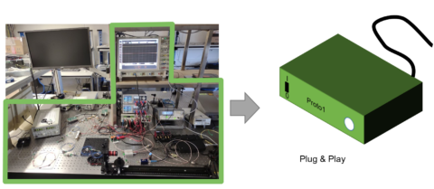 Zum Artikel "HiWi: Prototypenbau für elektro-optischen Sensor für medizintechnische Anwendungen"
